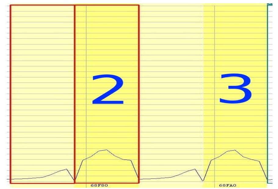 WinOLS Tune Magnetti Marelli 6JF ECU Map Guide (21)