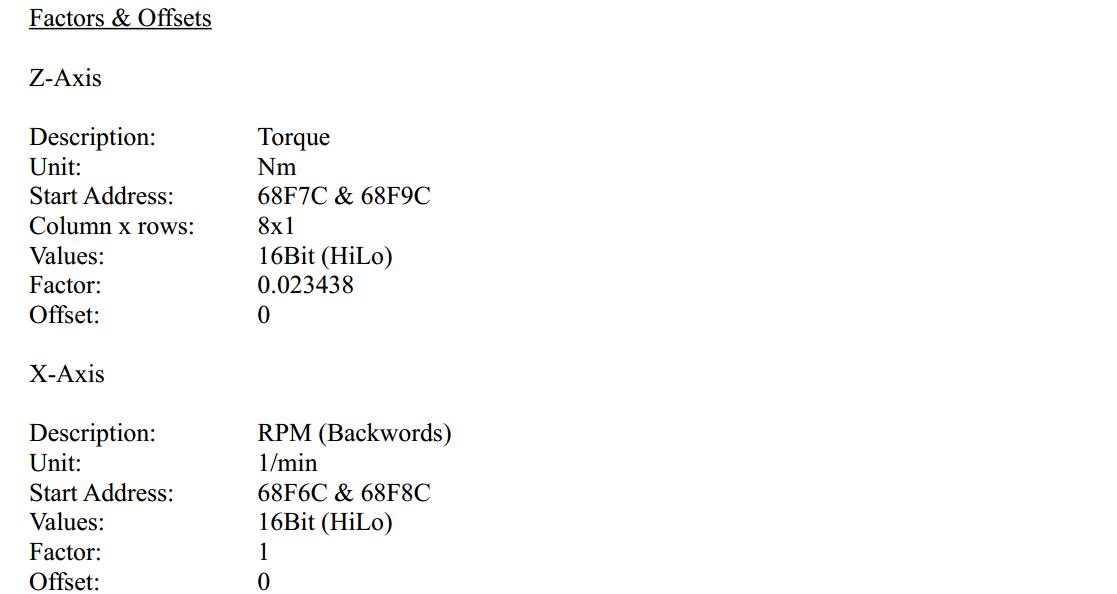 WinOLS Tune Magnetti Marelli 6JF ECU Map Guide (22)