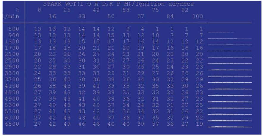 BMW E36 E39 E38 Z3 Siemens MS41 ECU Remap Guide by WinOLS (30)