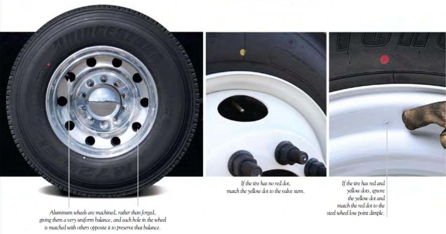 Tires BalanceBridgestone Tires Red & Yellow Dots (2)