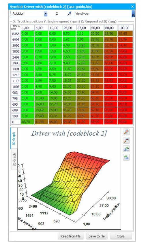 VAG Bosch EDC15P ECU WinOLS Remap Guide (11)