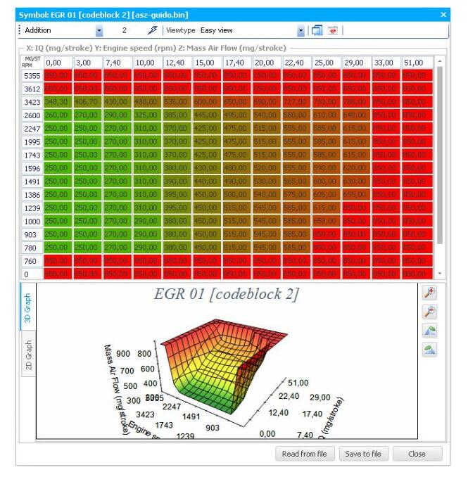 VAG Bosch EDC15P ECU WinOLS Remap Guide (15)