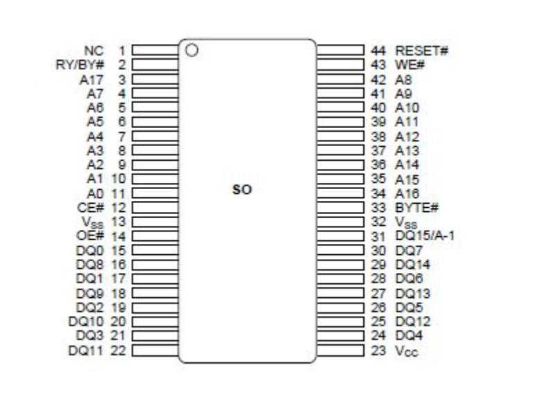VAG Bosch EDC15P ECU WinOLS Remap Guide (3)