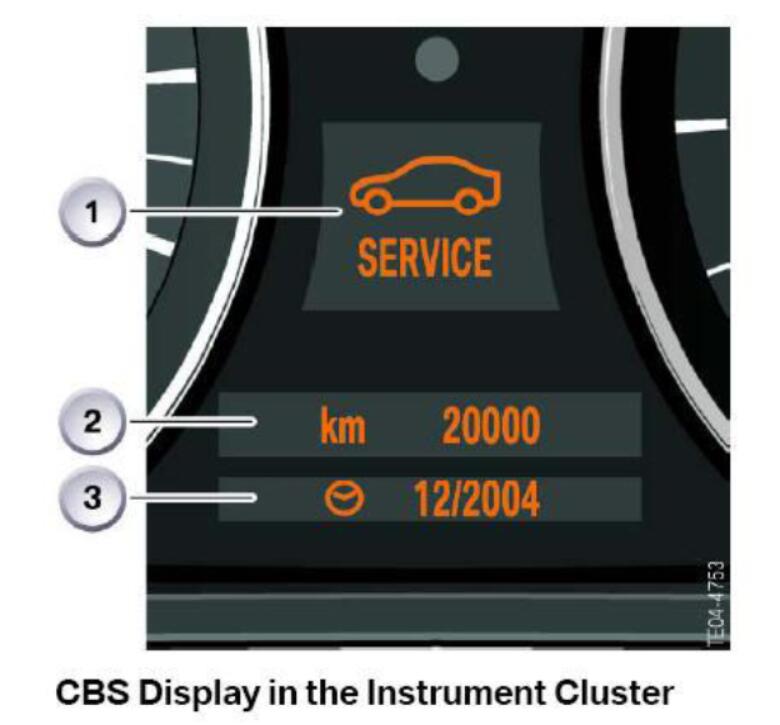 BMW E90 E91 E92 E60 E61 E63 E64 CBS Reset Guide (1)