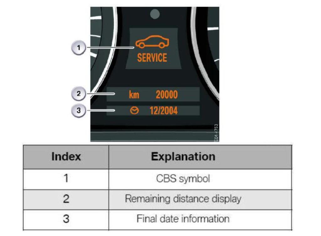 BMW E90 E91 E92 E60 E61 E63 E64 CBS Reset Guide - Auto Repair ...