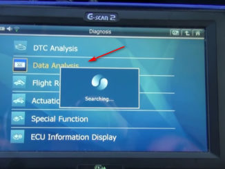 G-scan2 Perform Idle Air Volume Learning for Nissan (5)