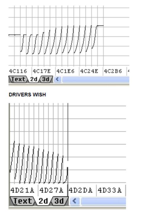 How to Use WinOLS (16)