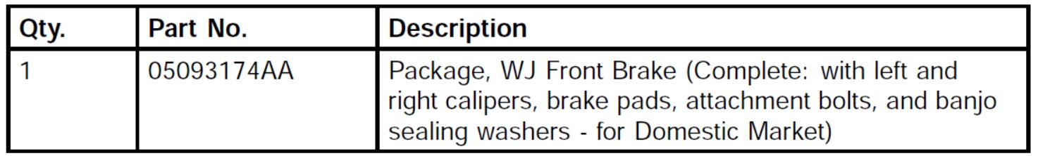 Jeep Cherokee Front Brakes Pulsation Problem Repair Guide