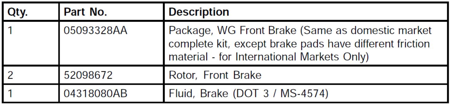 Jeep Cherokee Front Brakes Pulsation Problem Repair Guide (2)