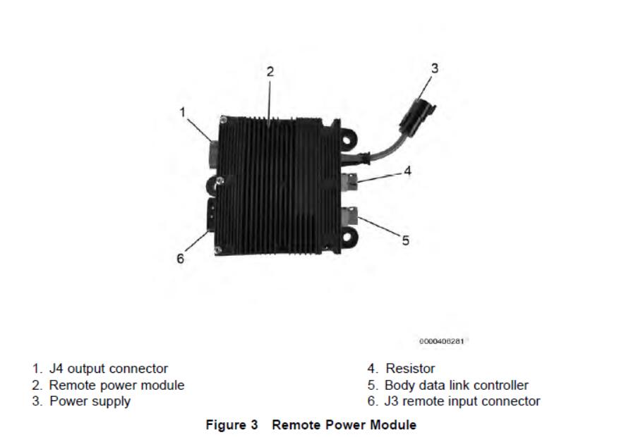 Automobiles Multiplexing System and Modules Instruction (2)