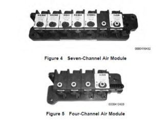 Automobiles Multiplexing System and Modules Instruction (3)