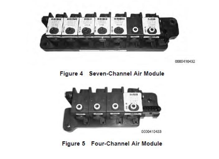 Automobiles Multiplexing System and Modules Instruction (3)