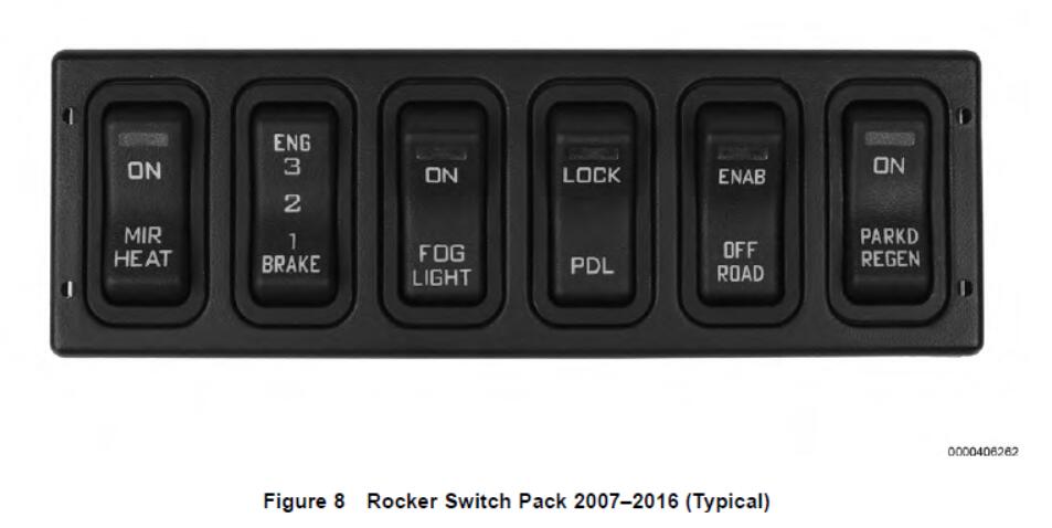 Automobiles Multiplexing System and Modules Instruction (6)