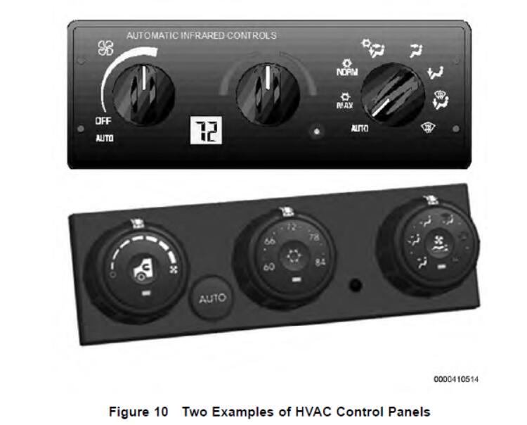 Automobiles Multiplexing System and Modules Instruction (8)