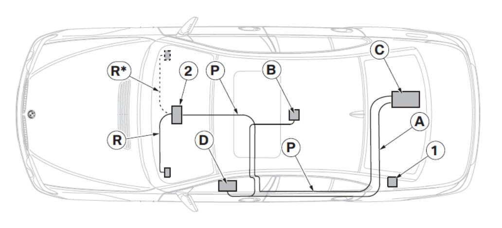 BMW 1 Series and 3 Series USBAudio Interface SA 6FL Retrofit (7)