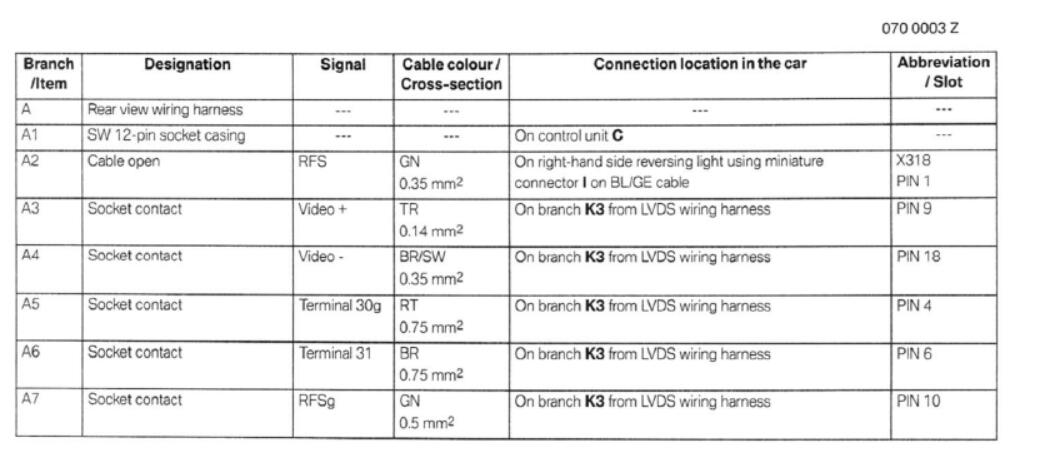 BMW X5 X6 Rear View Retrofit Installation Guide (5)