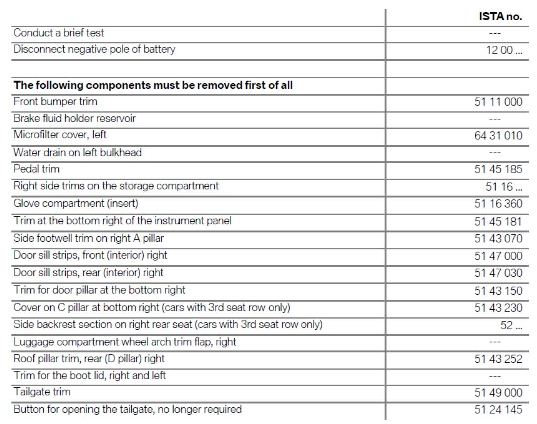 BMW X5 and X6 Round Vision Retrofit Guide (2)