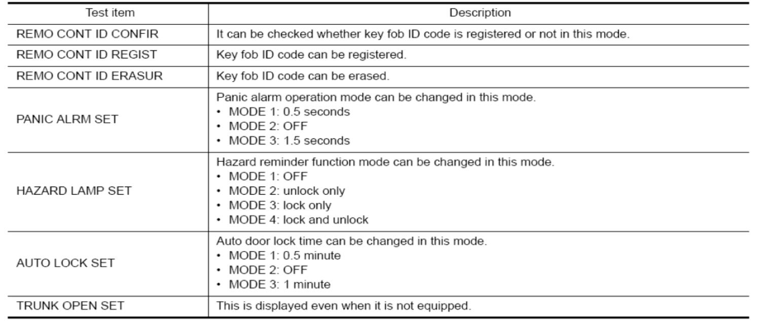 Nissan Consult 3 Plus Program Keyless Remote (5)