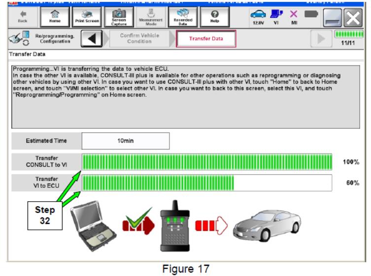 Nissan Consult 3 Plus Reprogramming ECU TCM Guide (18)
