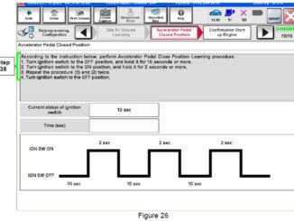 Nissan Consult 3 Plus Reprogramming ECU TCM Guide (27)