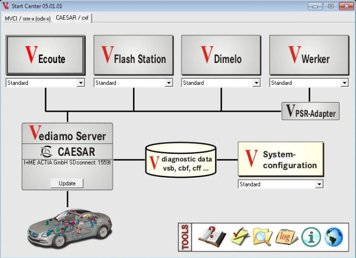 Vediamo 5.01.01 Mercedes Free Download