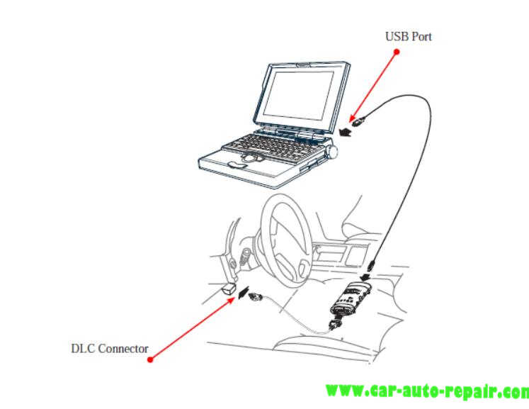 MDI TIS2web Pass-Thru Programming Guide (2)