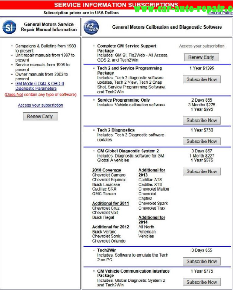 Original & Crack GM Tech2Win Software Installation Guide (8)