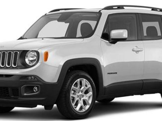 How to Enhance Jeep Renegade/Fiat 500X RA4 RG4 Radio Performance