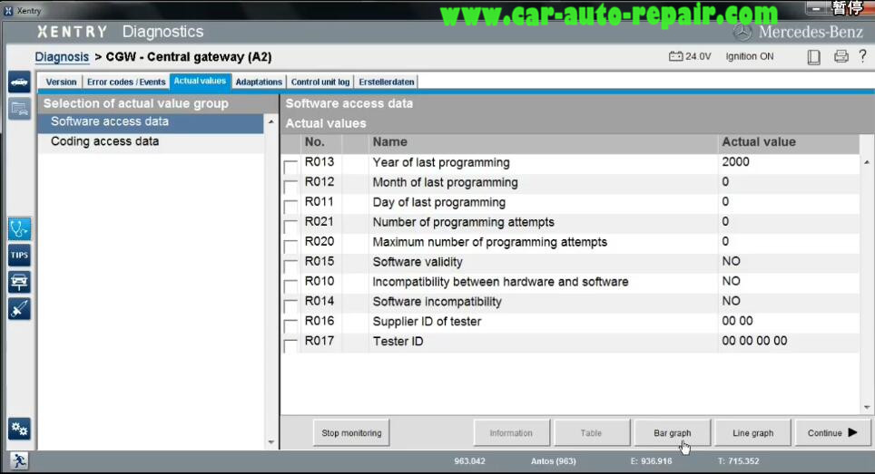 DAS Xentry Diagnose for Mercedes Benz Antos 963 Truck (16)