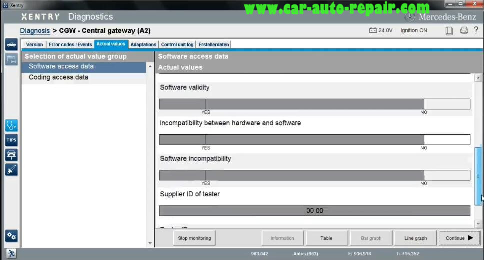 DAS Xentry Diagnose for Mercedes Benz Antos 963 Truck (17)