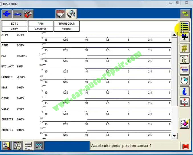 Ford IDS with FVDI J2534 Diagnose for Ford Focus 1.6L (13)