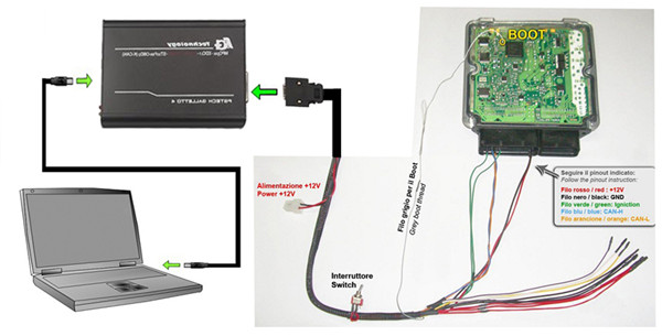 fgtech v54 manual