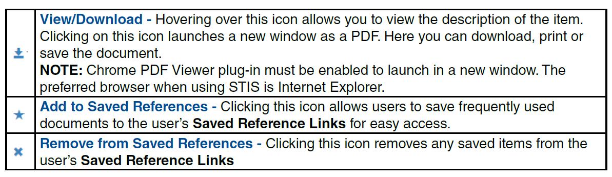 How to Use Subaru Technical Information System (STIS) (3)