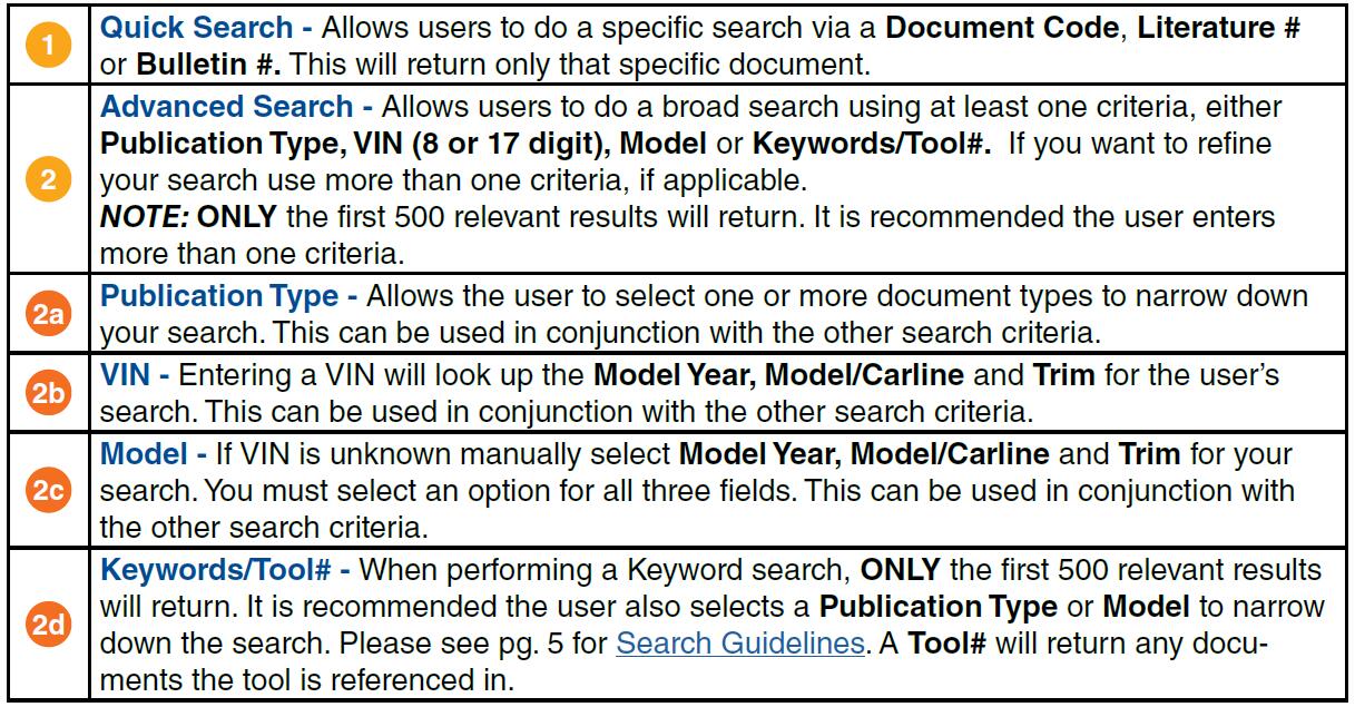 How to Use Subaru Technical Information System (STIS) (6)