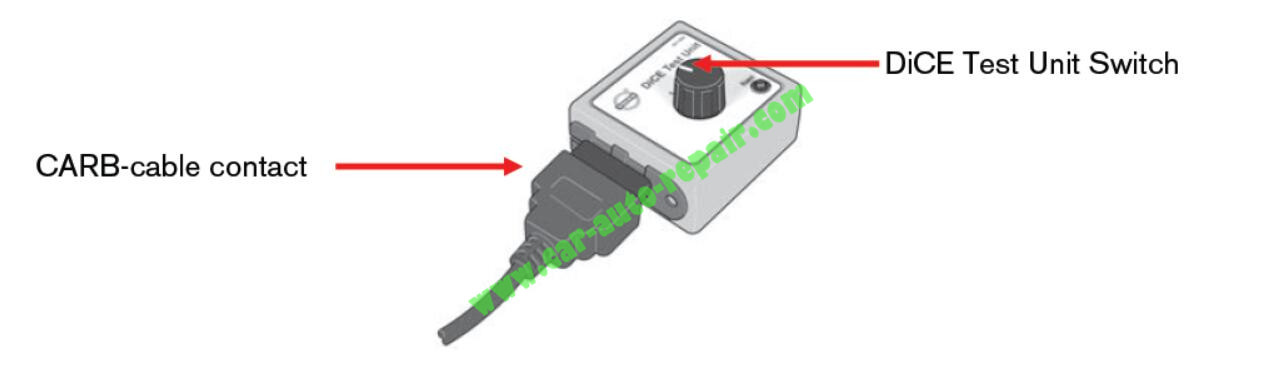 Volvo DICE Full Test by Mean of DICE Test Unit (4)