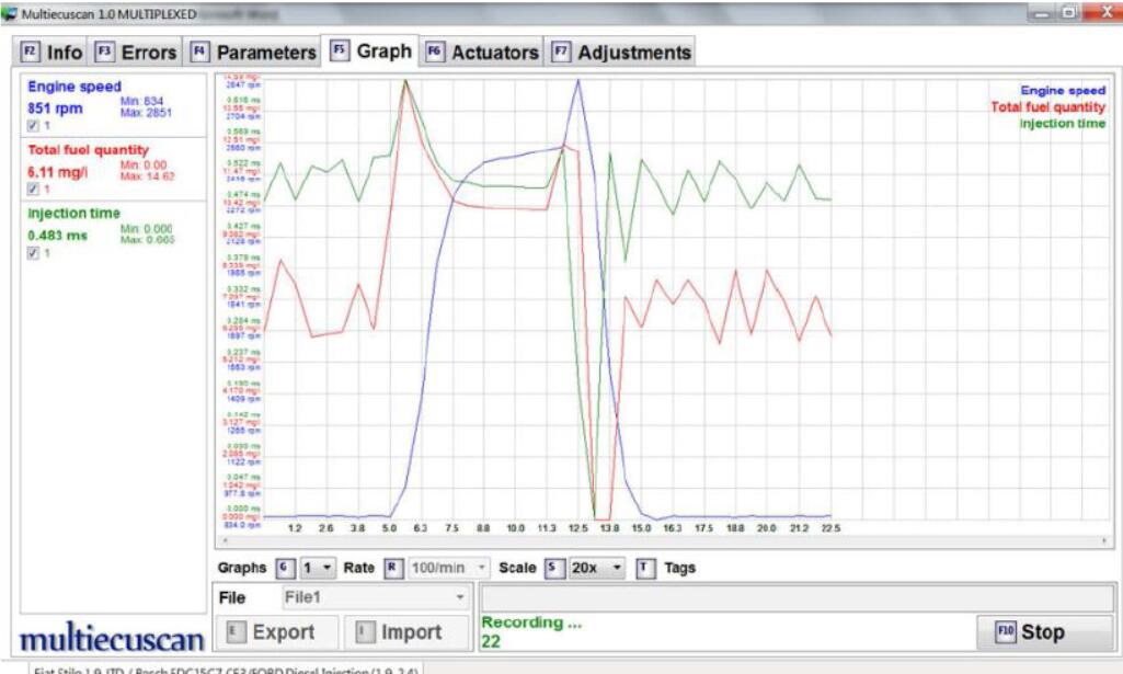 How to Use Multiecuscan to Diagnose Fiat Stilo 1.9 JTD (9)