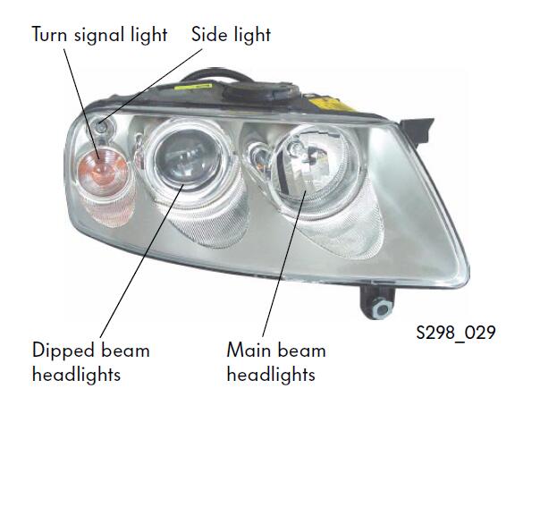 Составляющие фары купить. Лампа дальнего света Туарег фары. Лампа на Туарег 2005 года Ближний и Дальний свет. Фары Пассат б5 лампы. Фольксваген б5 фары Дальний Ближний.