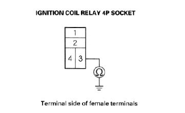 Honda-Acura-Ignition-System-Repair-Maintenance-Guide-10