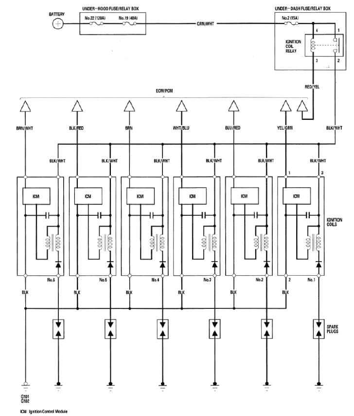 Honda-Acura-Ignition-System-Repair-Maintenance-Guide-2