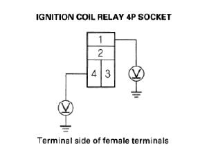 Honda-Acura-Ignition-System-Repair-Maintenance-Guide-8