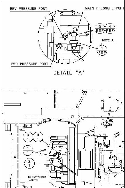 MotoView-Set-Ground-Speed-Limits-for-Doosan-G420FE-G424FE-Engine-1