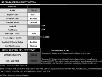 MotoView-Set-Ground-Speed-Limits-for-Doosan-G420FE-G424FE-Engine-5