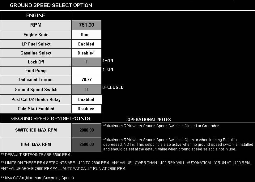 MotoView-Set-Ground-Speed-Limits-for-Doosan-G420FE-G424FE-Engine-5