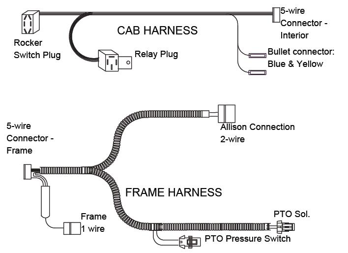 How-to-Install-HINO-PTO-Interface-for-HINO-with-Allison-2500-1