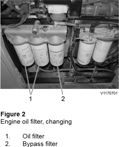 How-to-Change-Engine-Oil-Filter-for-Volvo-EC950E-Excavator-2