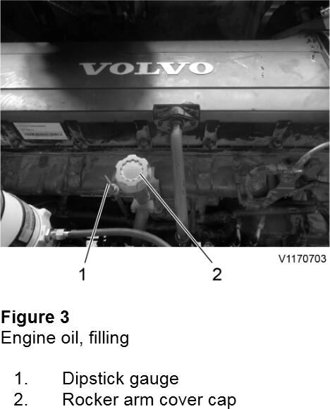 How-to-Change-Engine-Oil-Filter-for-Volvo-EC950E-Excavator-3