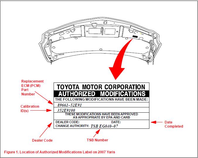 How-to-Repair-Toyota-Yaris-2007-P0335-MIL-ON-Trouble-3