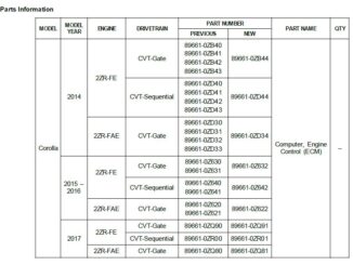 Toyota-Corolla-2017-P2820-Pressure-Control-Module-Solenoid-3