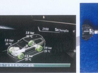 BMW-1-4-Series-X5-X6-TPMS-Retrofit-Coding-Guide-1