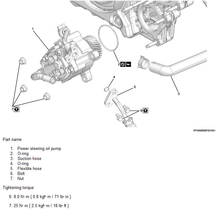 How-to-Remove-Power-Steering-Oil-Pump-for-ISUZU-4JJ3-1